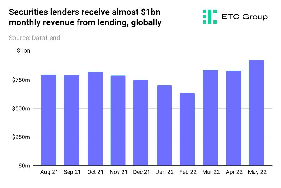 Why Structure really matters in Crypto ETPs