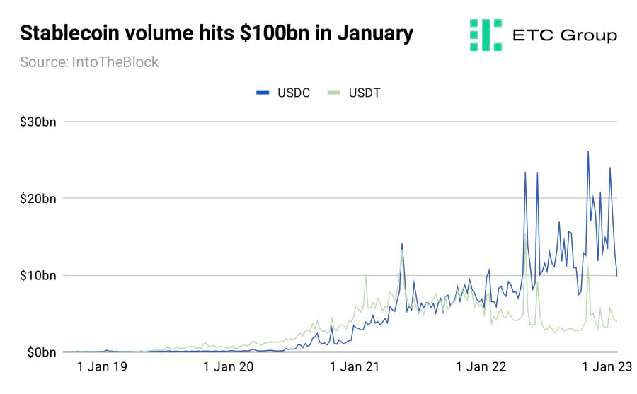 Roblox Stock Is Soaring In 2023, Will The Rally Continue?