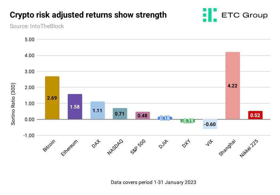 Roblox Earnings: Aggressively Diversifying Its User Demographics  (NYSE:RBLX)